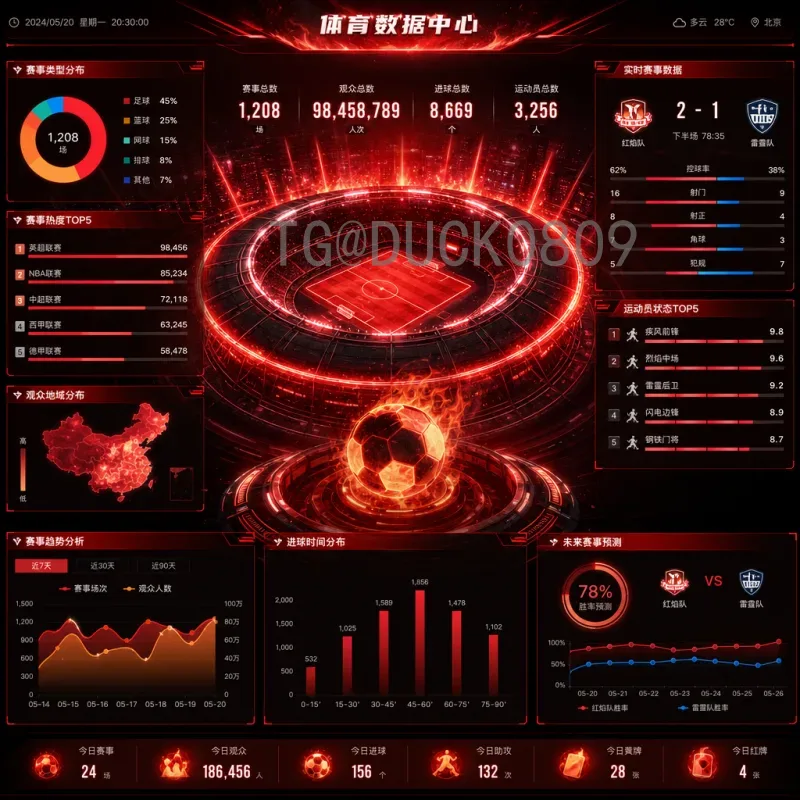 2026世界杯介绍：扩军后的足球盛宴与北美三国的联合举办